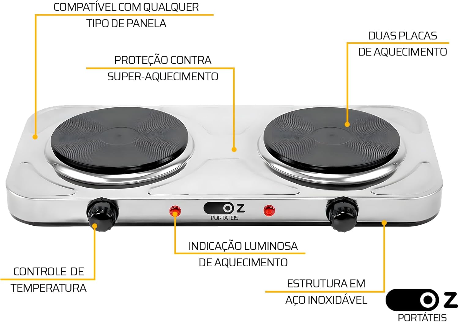 Fogão Elétrico Portátil 2 Bocas Cooktop 2