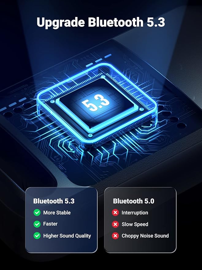 Adaptador Bluetooth 5.3 Ugreen 2
