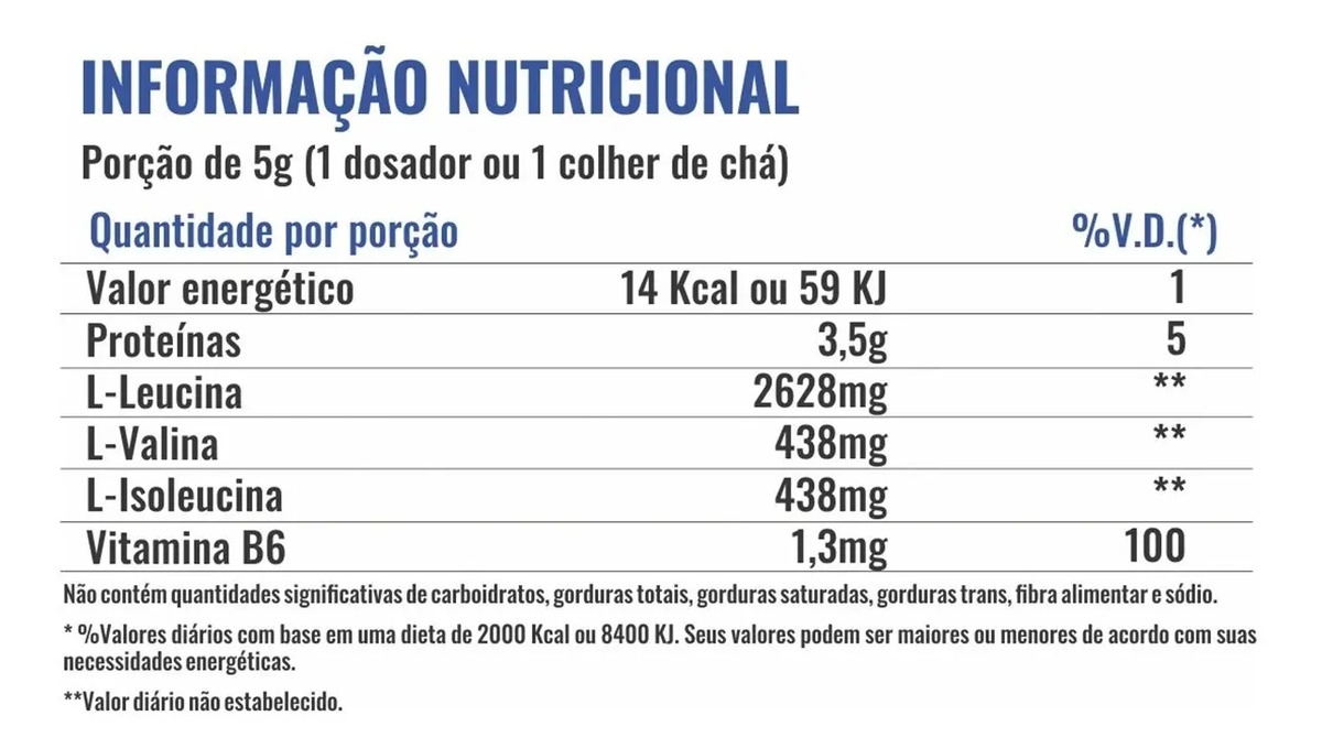 BCAA 6:1:1 Super Pump Powder 2