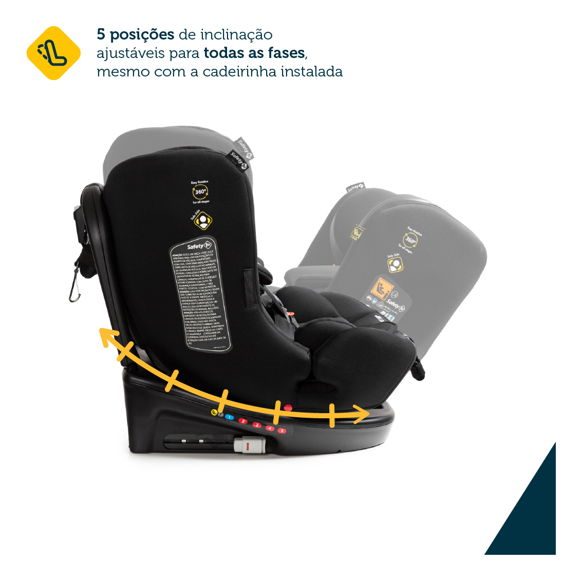 Cadeirinha i-NXT 360° 3
