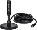 Como Escolher a Melhor Antena Digital Interna 1