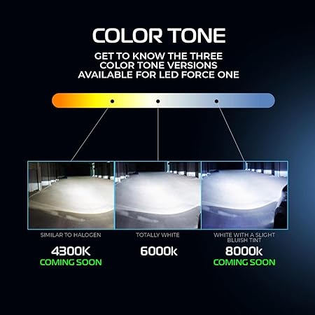 Ultra LED Force One 12V 6000K H7 4