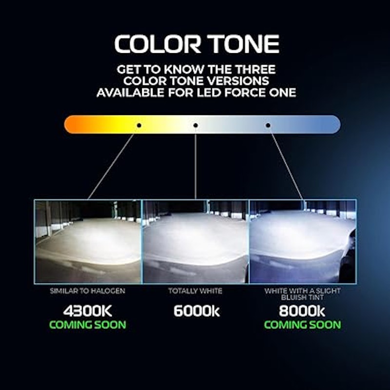 Ultra LED Force One 12V 6000K H7 4
