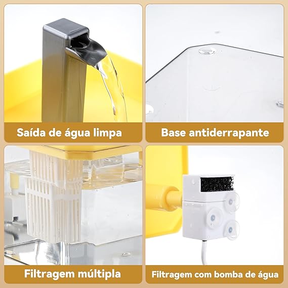 Fonte de Água para Gato com Filtro 1,5 L 3