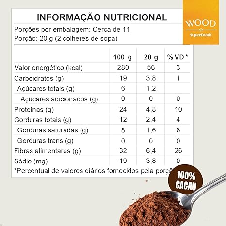 Cacau em Pó Alcalino Natural 2