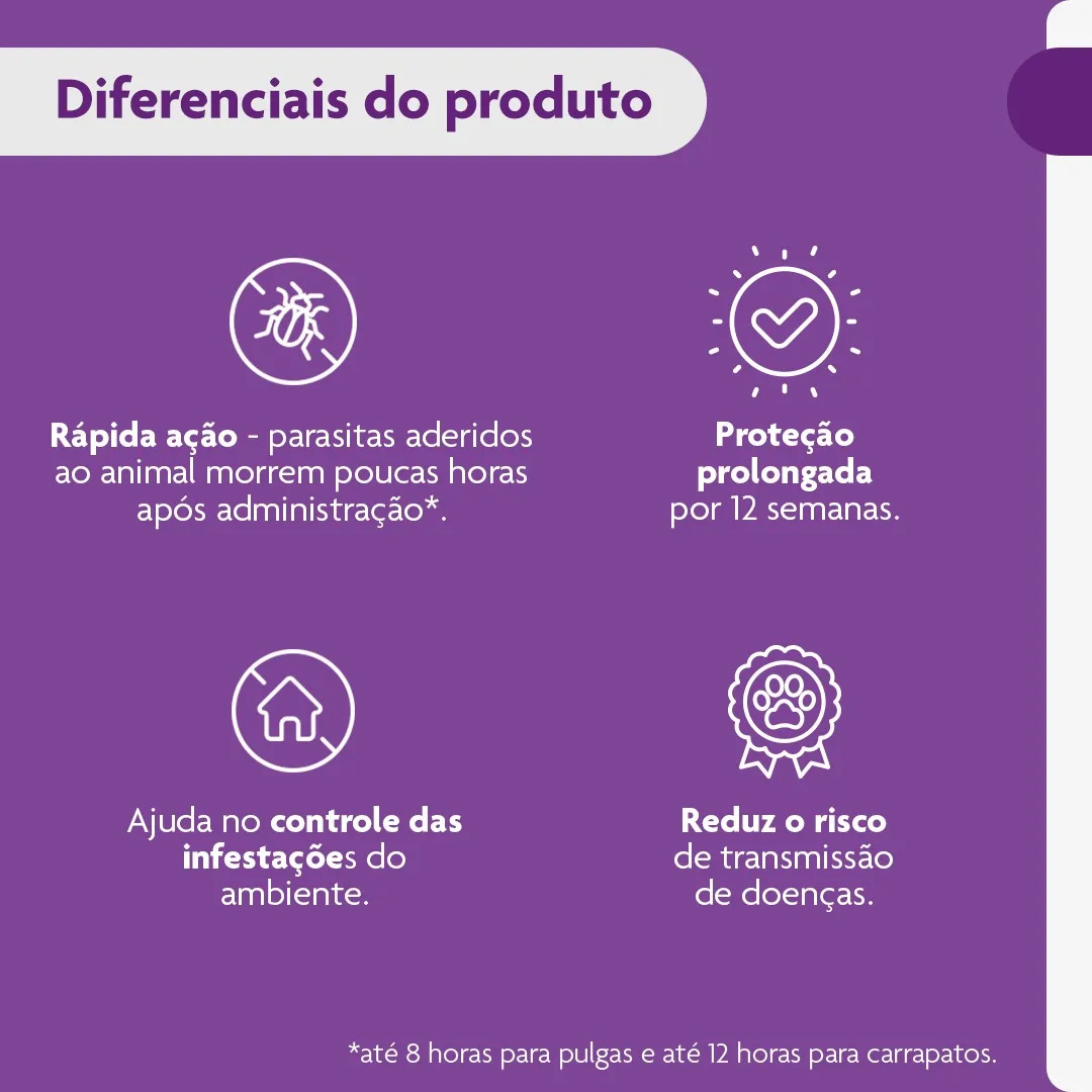 Bravecto Comprimidos Mastigáveis de 4,5 a 10 kg 5