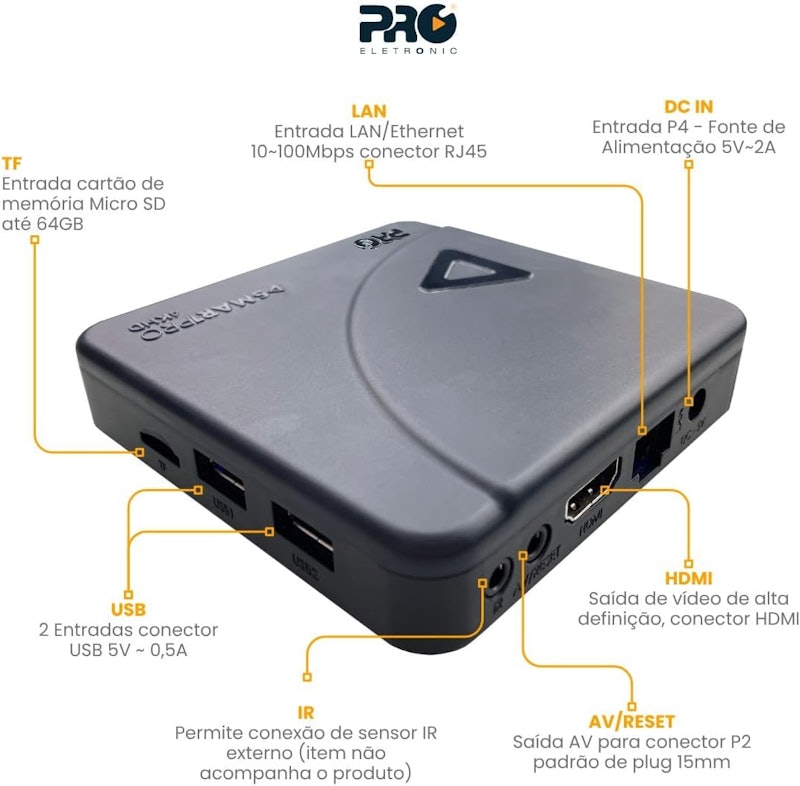 SmartPRO 4K HD 2