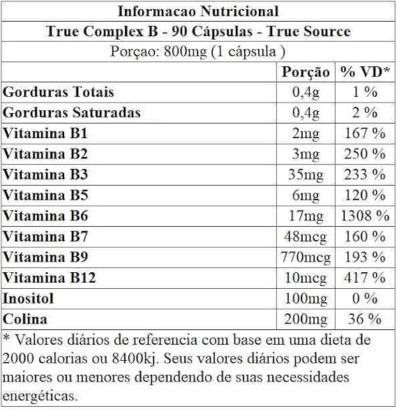 True Complex B 4