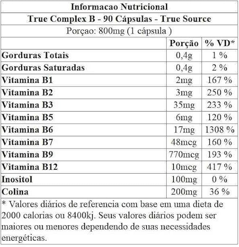 True Complex B 4