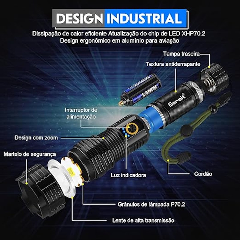 Lanterna LED Recarregável Goreit 3
