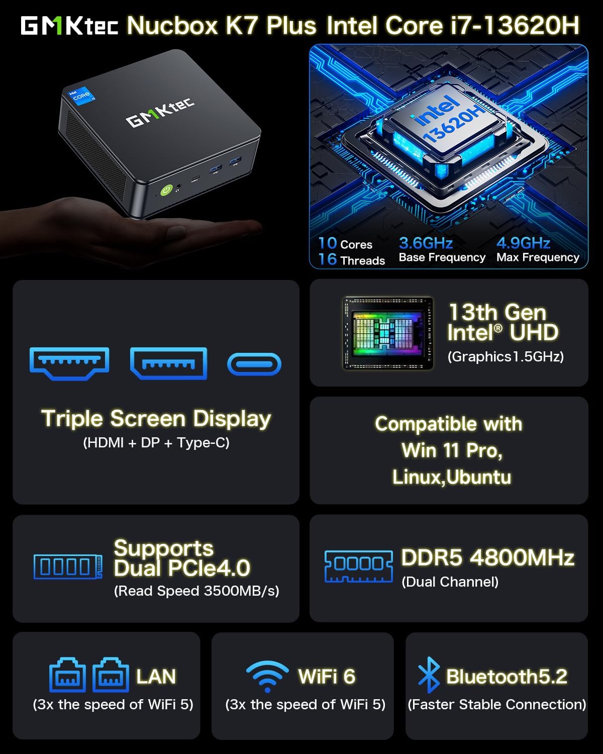 Mini PC Intel Core i7 13620H NucBox K7 Plus 2