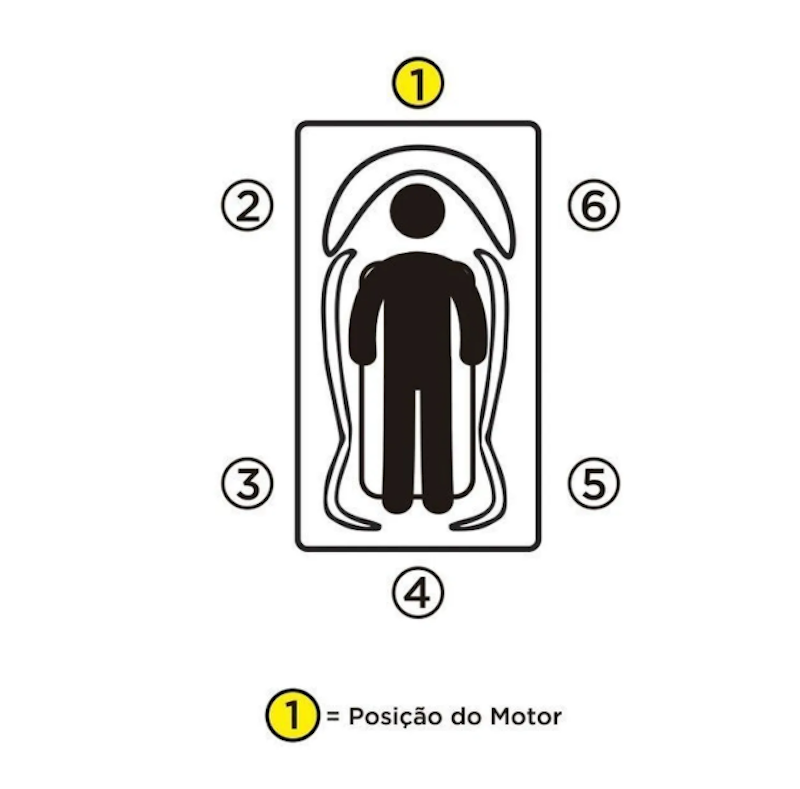 Banheira de Hidromassagem Due Branca em Acrílico Gran Luxo 160 cm 4