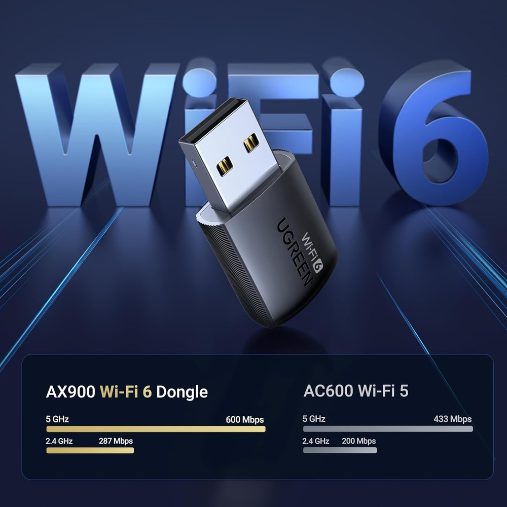 Adaptador Wi-Fi Ugreen USB Wi-Fi 6 900 Mbps PC Dual Band AX900 2