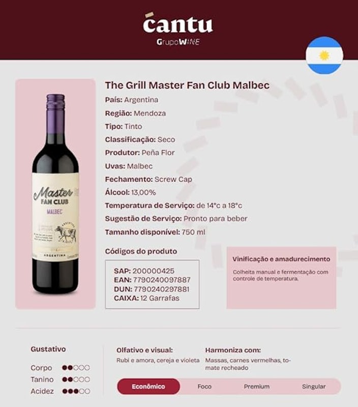 The Grill Master Malbec 4