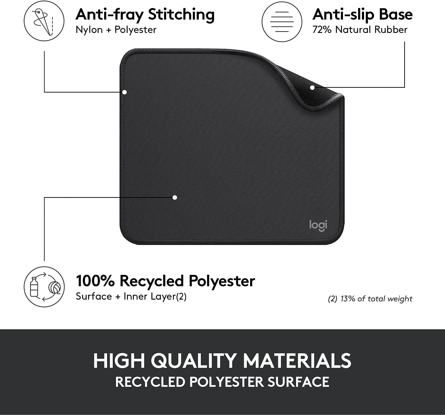 Logitech Mouse Pad Studio Series 4