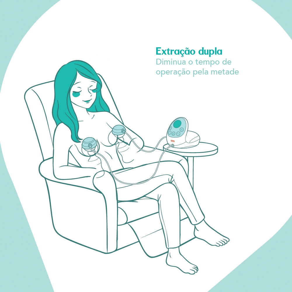 Bomba de Leite Elétrica Dupla Mom's Essentials 3