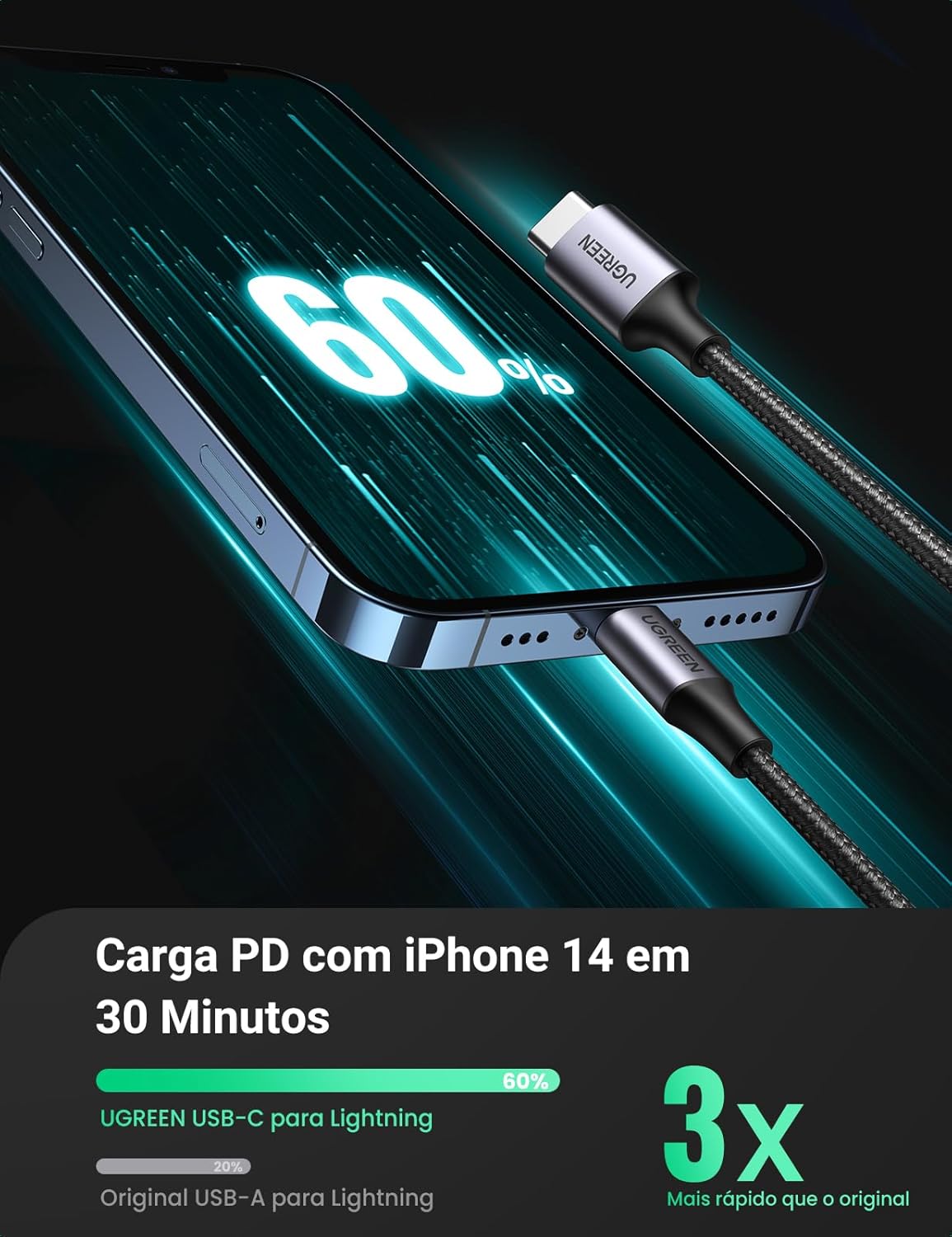 Cabo Lightning Certificado pela MFi Cabo USB-C para Lightning Ugreen 4