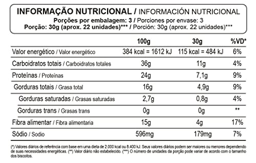 Biscoitos Palitos Low Carb Cebola E Orégano 2