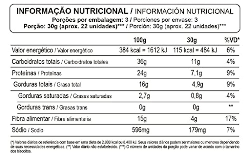 Biscoitos Palitos Low Carb Cebola E Orégano 2