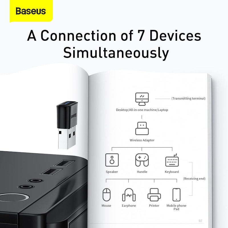 Adaptador USB-A Bluetooth 5.1 para PC e Notebook 5