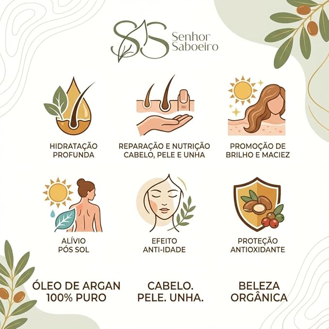 Óleo de Argan Senhor Saboeiro 4