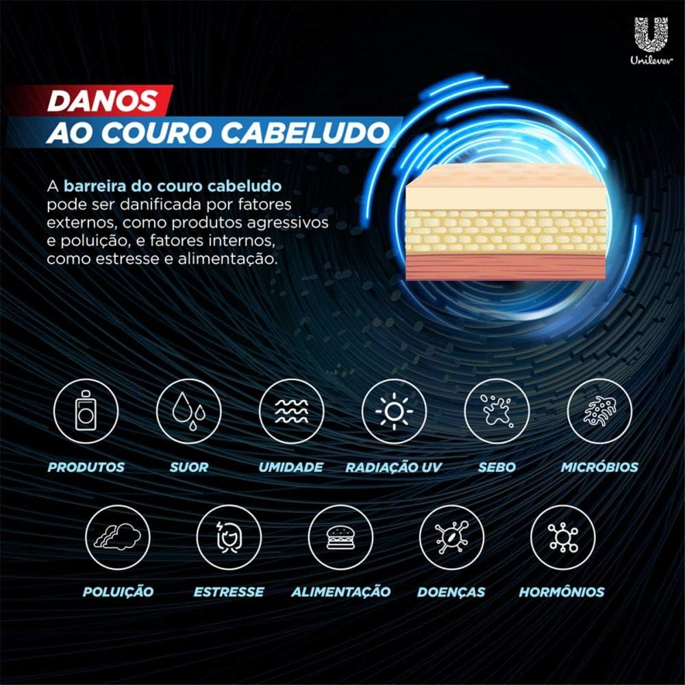 Shampoo Anticaspa Men Queda Control  5