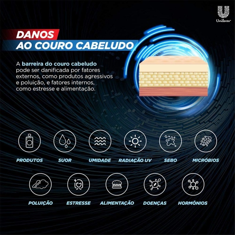 Shampoo Anticaspa Men Queda Control 5