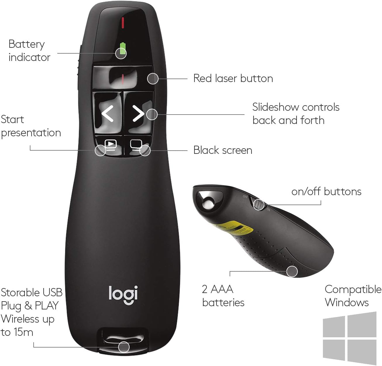 Apresentador sem Fio Logitech R400 4