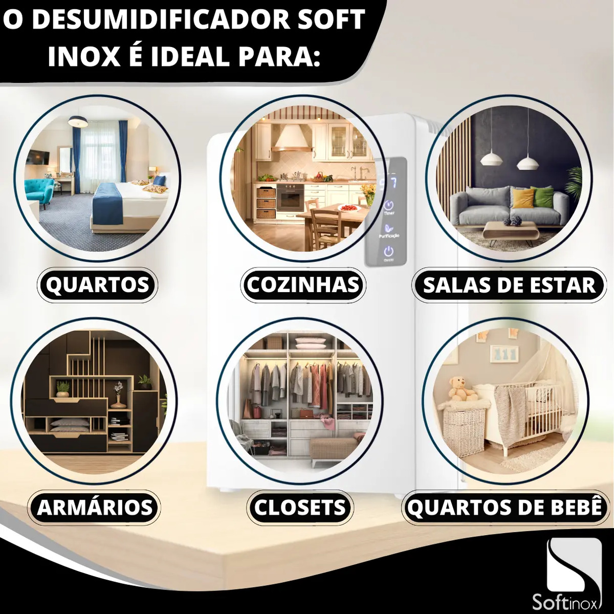 Desumidificador Elétrico Portátil Bivolt Antimofo 5