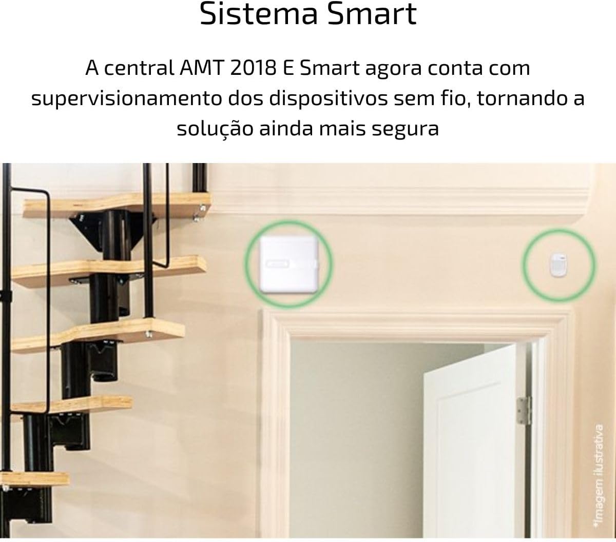 Central de Alarme Monitorada     3