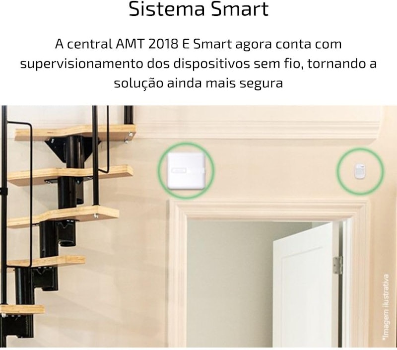Central de Alarme Monitorada 3
