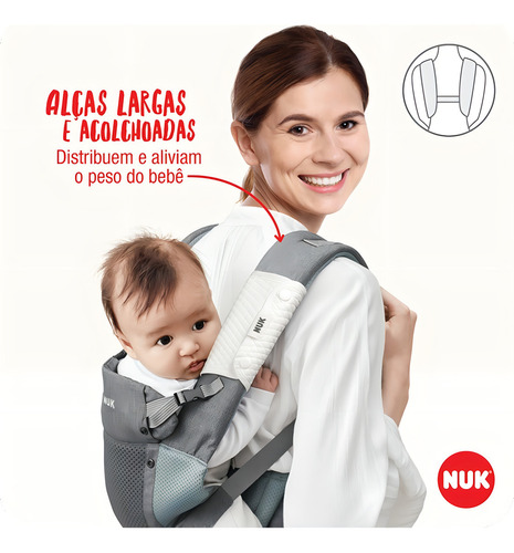Canguru 3 em 1 Ergonomic Comfort 4