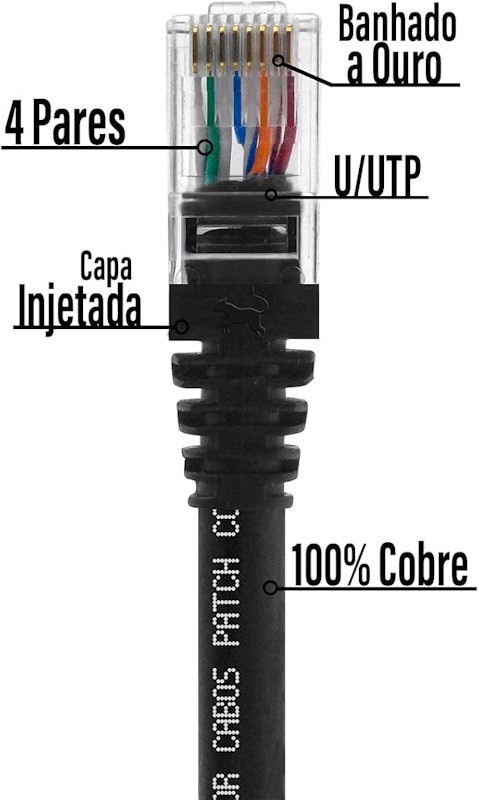 Cabo de Rede 3 m Patch Cord CAT6 UTP 100% Cobre 2