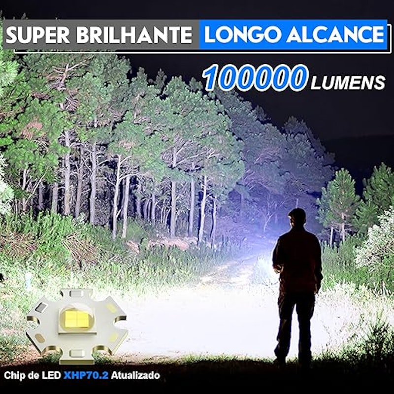 Lanterna LED Recarregável Goreit 2