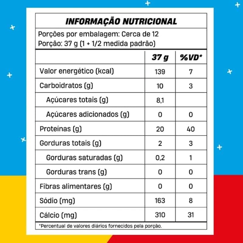 Whey Concentrado 2