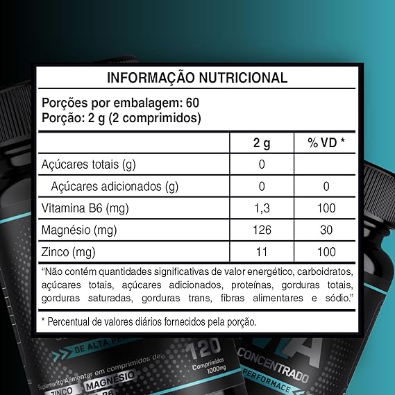 ZMA 2