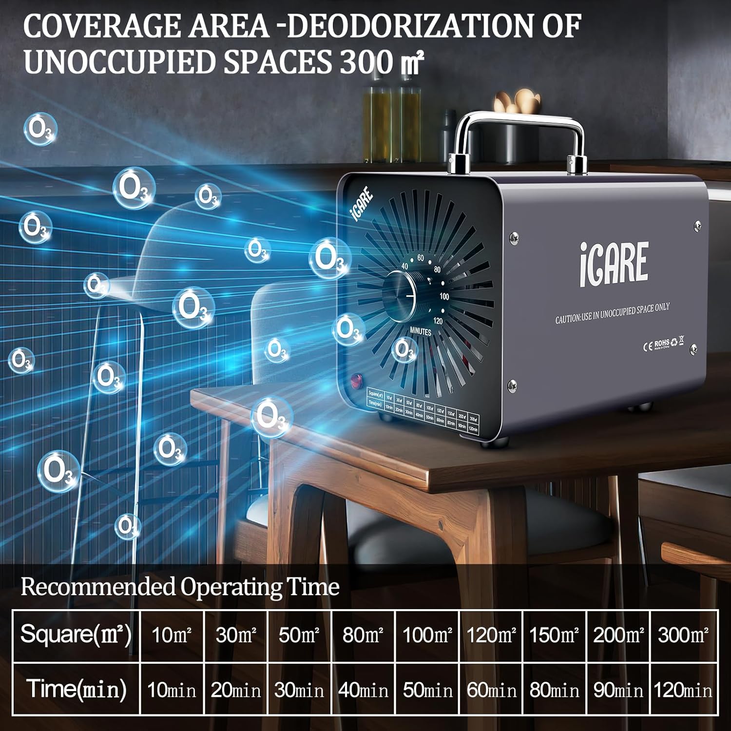 Máquina Comercial de Ozônio de 48.000 mg/h Icare 5
