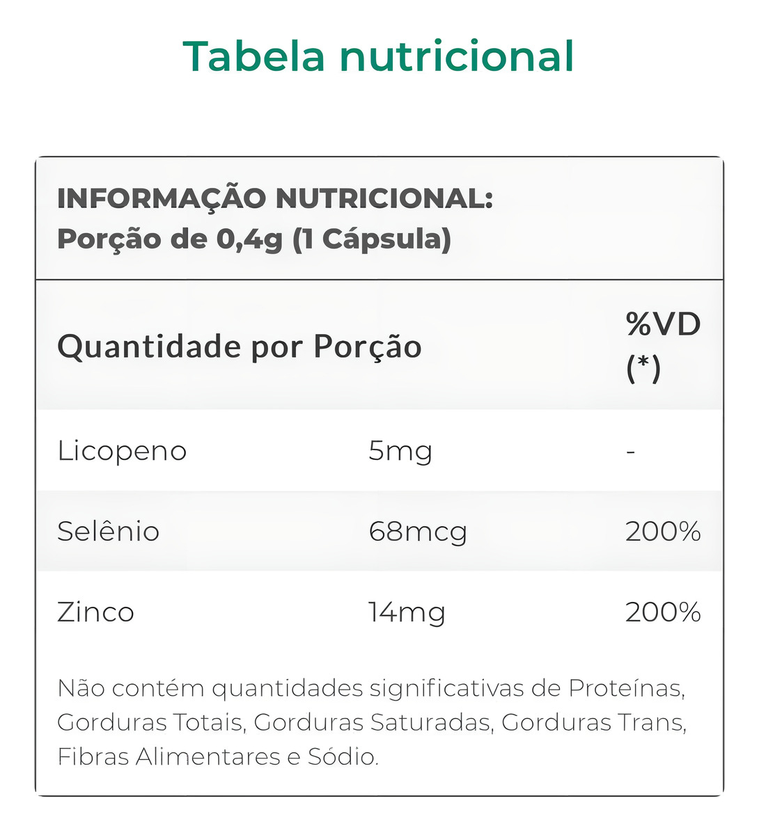 Licopeno 5 mg Lauton Nutrition 4