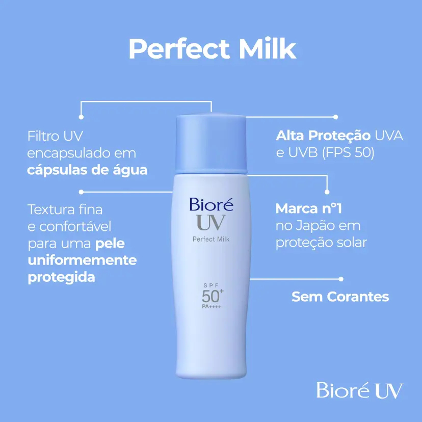 Protetor Solar UV Perfect Milk 3