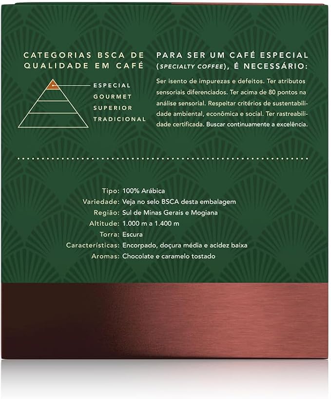 Cápsulas Compatíveis Dolce Gusto Intenso 5