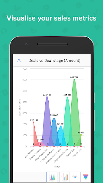 Zoho 3