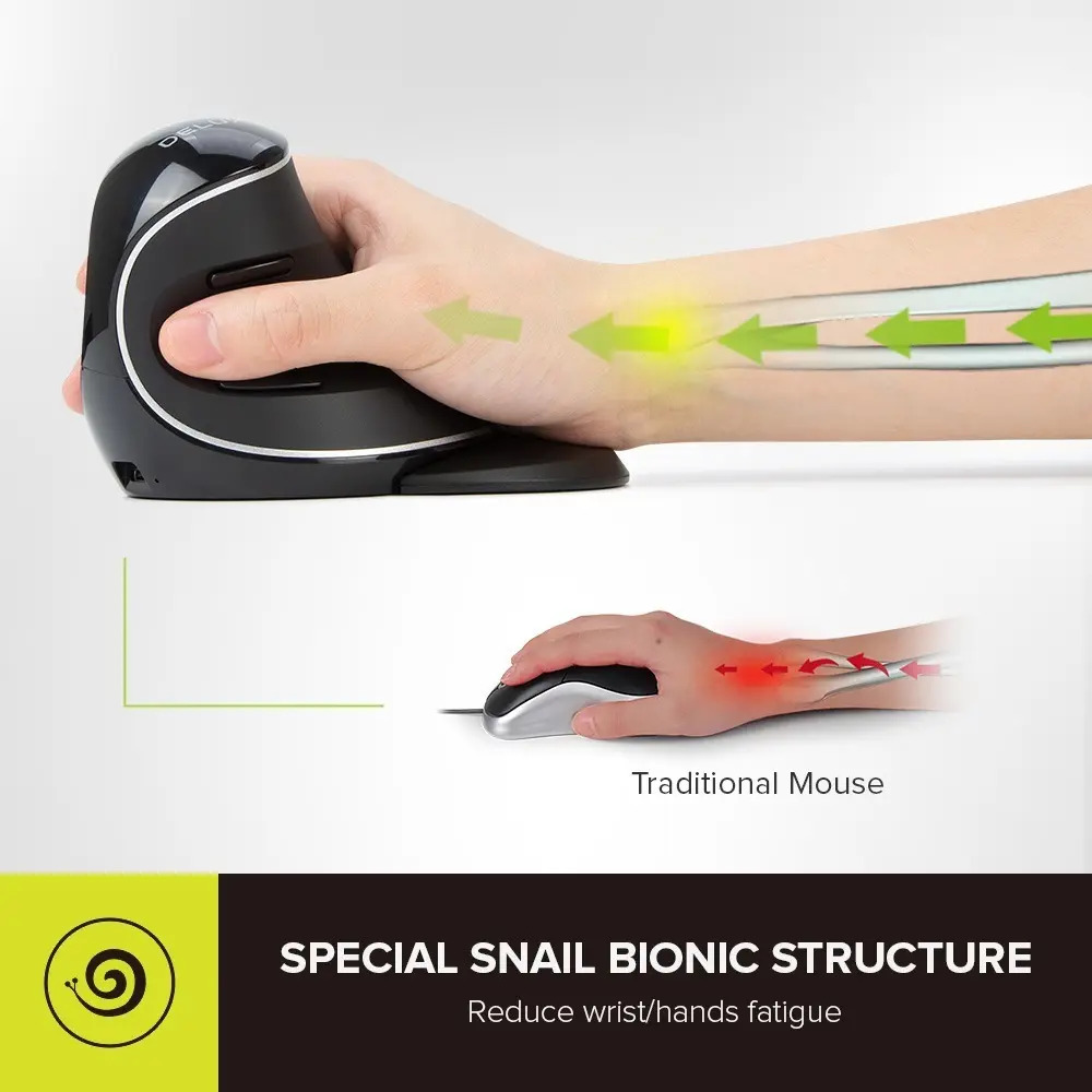 DeLux Mouse Ergonômico sem Fio com 4000 DPI 3
