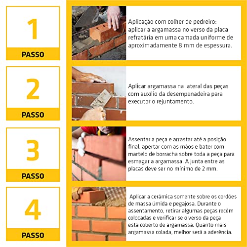 PortoKoll PREMIUM® Especial Refratária 4