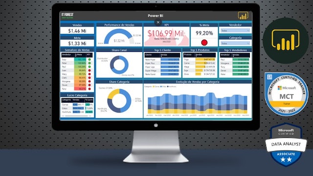 Top 10 Melhores Cursos de Power BI Online em 2026 2