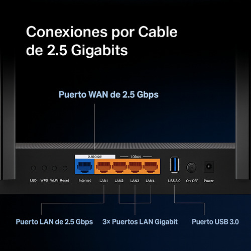 Roteador Wi-Fi 7 BE3600 Dual Band 5