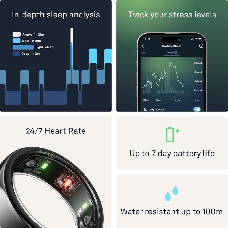 Oura Gen3 Horizon 4