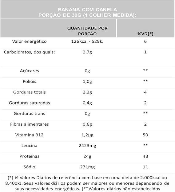 Isofort Plant Banana com Canela 3