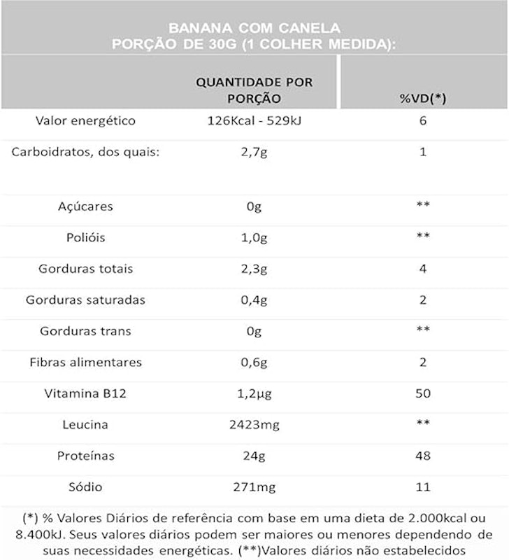 Isofort Plant Banana com Canela 3