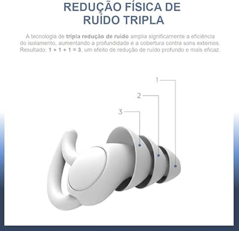 Protetor Auricular Antirruído NWX 2