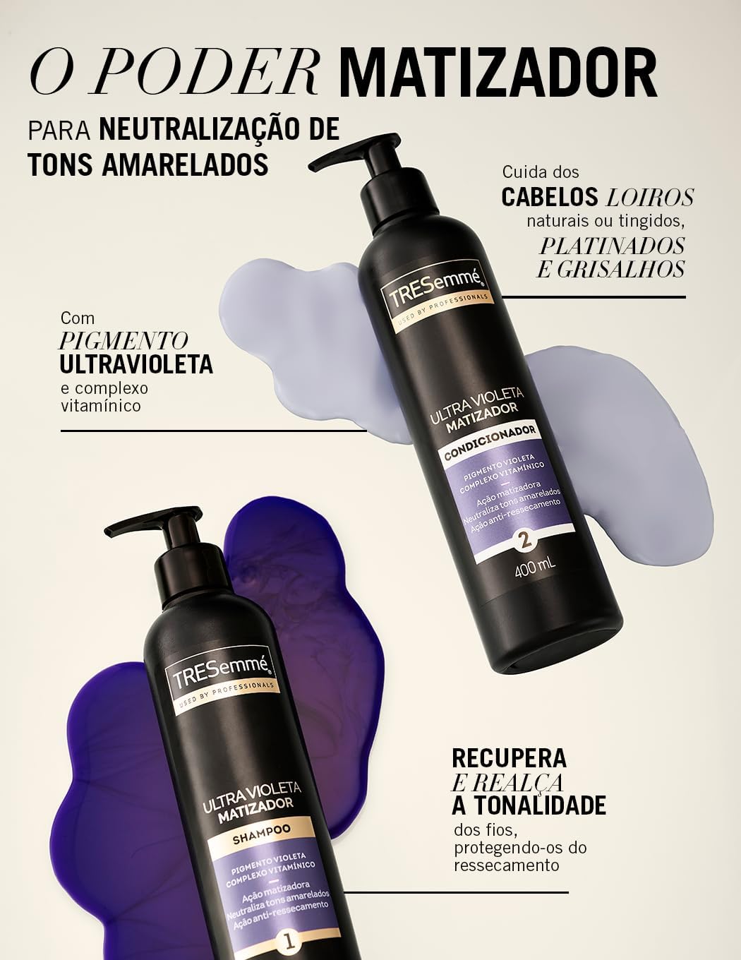 Shampoo Ultravioleta Matizador 5